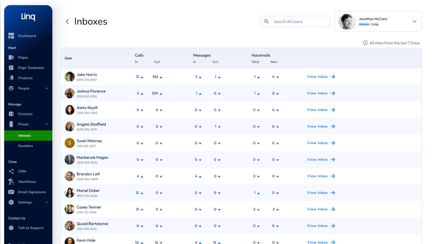 Manage your sales inboxes and sync your data effortelssly